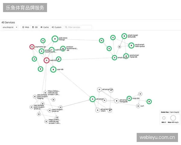 赛事商业版权流失痛点频发，授权链路追踪机制为何亟需补齐